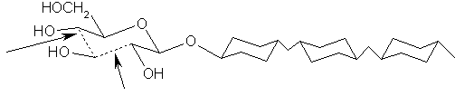 Fig3: Periodate cleavage