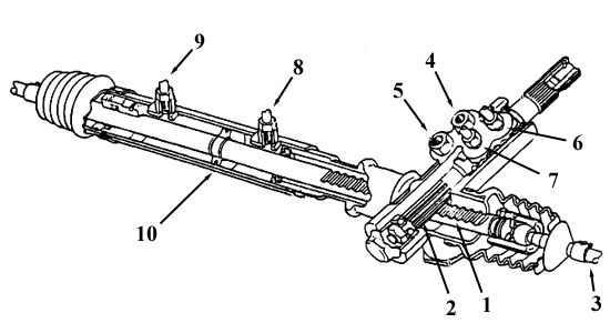 rack and pinion