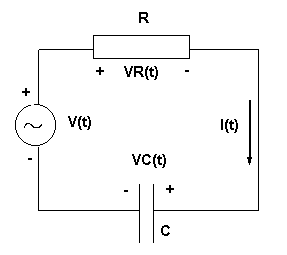 Rc Rise Time Measurement Re: How do I calculate rise or fall time of a square wave across a RC ...