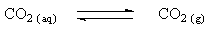 escape of CO2 from solution