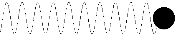 wave stopped by large object