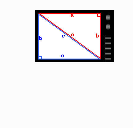 Fig2